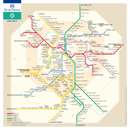 Plan du réseau RER d'Ile de France
